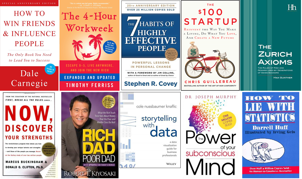 Top 100+ Ultimate Books for Personality Growth and Business