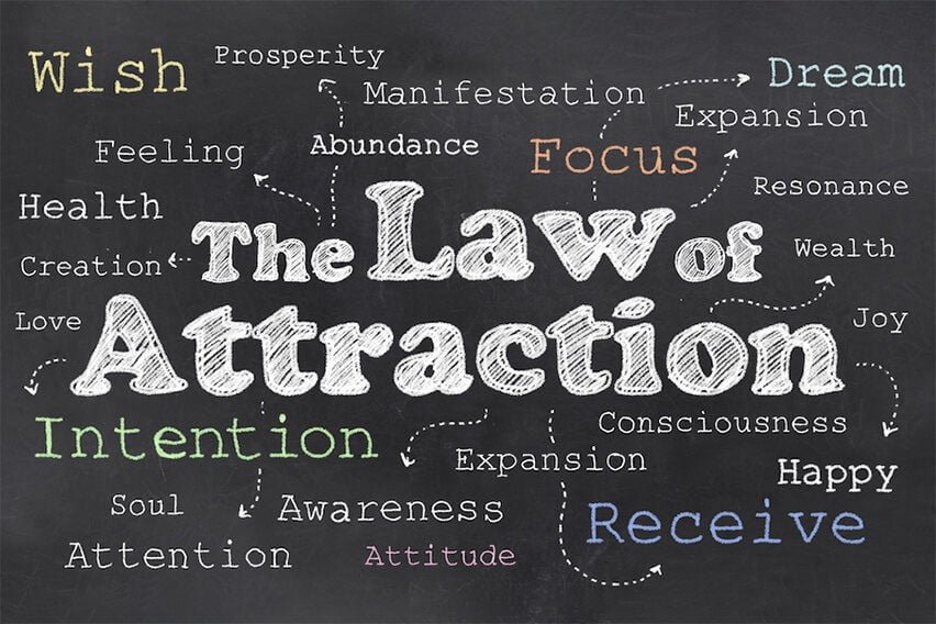 understanding the law of attraction: manifesting your desires, 10 the principles of the law of attraction - health is true wealth. optimal health - health is true wealth. Understanding the law of attraction: manifesting your desires, 10 the principles of the law of attraction