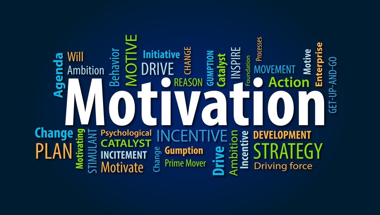 101 Best Ways To Self Motivation 
