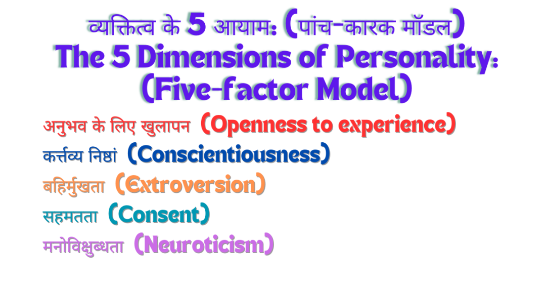 व्यक्तित्व के 5 आयाम: (पांच-कारक मॉडल) The 5 Dimensions of Personality: (Five-factor Model)