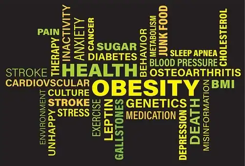 10 GREAT HEALTH COMPLICATIONS OF OBESITY