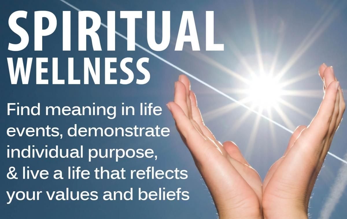 आध्यात्मिक स्वास्थ्य (कल्याण) Spiritual Health (Wellness)
