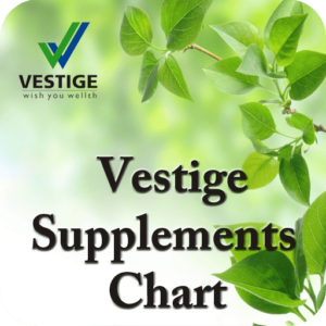 Know Some Real Facts About Vestige | Vestige की कुछ खाशियत