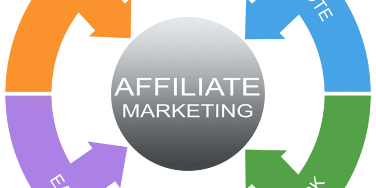 50+ BEST AFFILIATE BUSINESS ASSOCIATE WEBSITES 