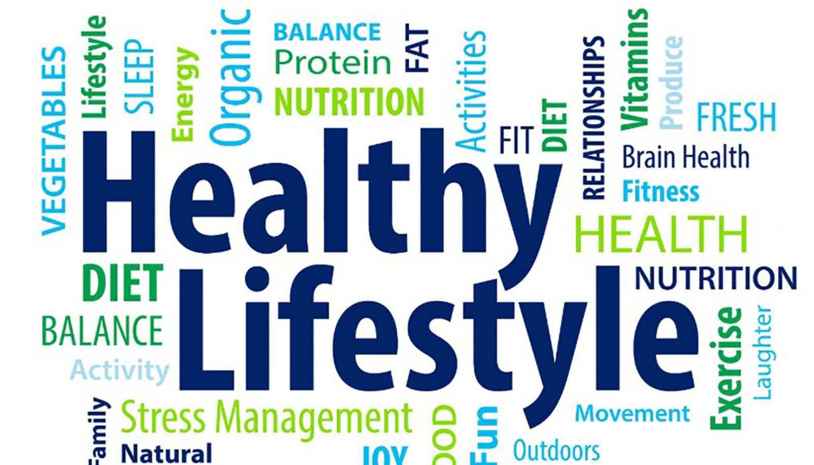 Discover The Importance Of A Healthy Diet And Exercise In Your Life