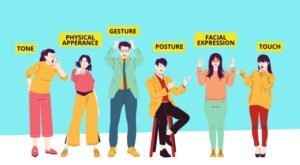 BODY LANGUAGE | 10 TIPS ON HOW TO USE BODY LANGUAGE TO YOUR ADVANTAGE