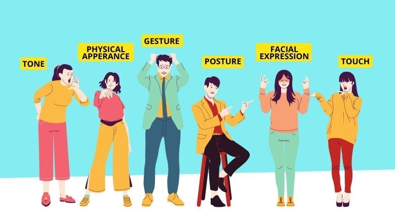 BODY LANGUAGE | 10 TIPS ON HOW TO USE BODY LANGUAGE TO YOUR ADVANTAGE