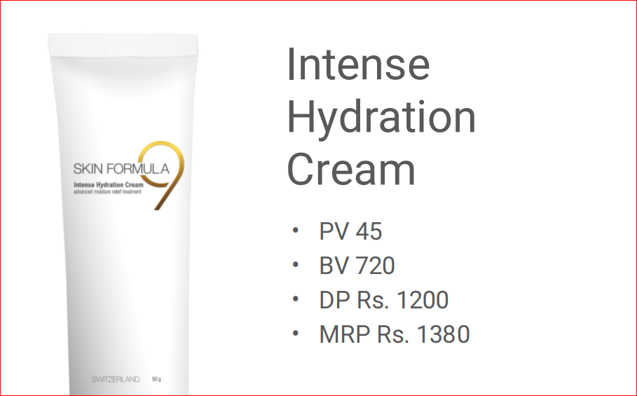 Intense Hydration Cream