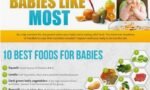 BABY HEALTHY FOODS | BREASTFEEDING | SOLID FOODS