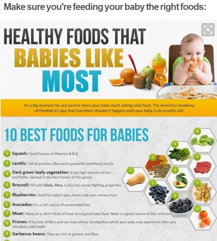 BABY HEALTHY FOODS | BREAST FEEDING | SOLID FOODS
