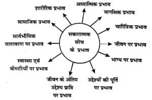 आप सर्वश्रेष्ठ व्यक्ति कैसे बनेंगें? एक सकारात्मक व्यक्तित्व के लिए आवश्यक 7 कुंजी