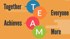 Team: together everyone achieve more (टीम: एक साथ हमेशा के लिए)