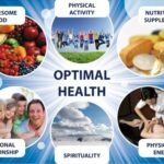 Healthy chemistry for optimal health