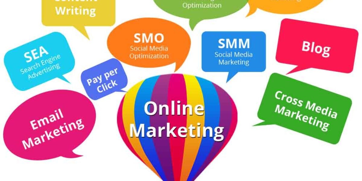 Internet Marketing- Part: 1