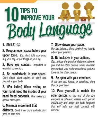 BODY LANGUAGE | 10 TIPS ON HOW TO USE BODY LANGUAGE TO YOUR ADVANTAGE. BODY LANGUAGE- Definition: "Body language is the unconscious and conscious transmission and interpretation of feelings, attitudes, and moods, through body posture, movement, physical state, position, and relationship to other bodies, objects and surroundings, facial expression and eye movement, the process of communicating what you are feeling or thinking by the way you place and move your body rather than by words”.