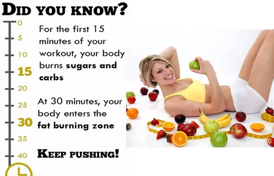 Do You Want to Lose 6 Pounds in Just 1 Week?