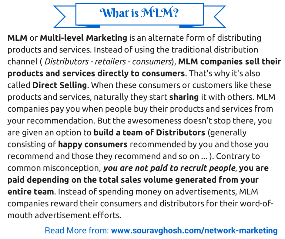 What is MLM Concept? Multi-Level Marketing Vs. Pyramid Marketing. The Multilevel Marketing (MLM) Concept | Multi-Level Marketing Vs. Pyramid Marketing. What is Multi-Level Marketing? Multi-level Marketing, or MLM, is a marketing strategy that creates a downline of distributors and a hierarchy of multiple levels of compensation.