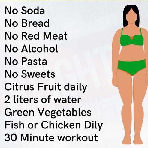 Do You Want to Lose 6 Pounds in Just 1 Week?