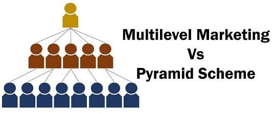 What is MLM Concept? Multi-Level Marketing Vs. Pyramid Marketing. The Multilevel Marketing (MLM) Concept | Multi-Level Marketing Vs. Pyramid Marketing. What is Multi-Level Marketing? Multi-level Marketing, or MLM, is a marketing strategy that creates a downline of distributors and a hierarchy of multiple levels of compensation.