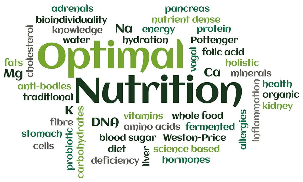 Optimal health - optimal nutrition words - optimal health - health is true wealth.