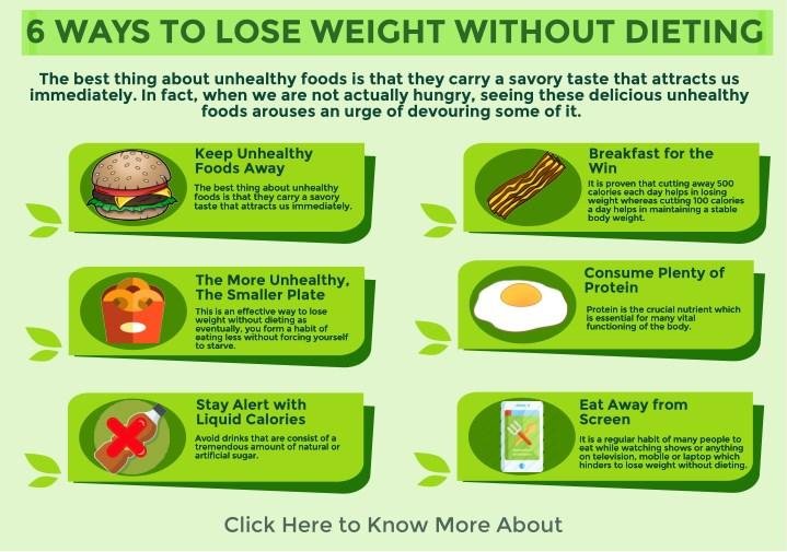 Optimal Health - 6 ways to lose weight without dieting n - Optimal Health - Health Is True Wealth.