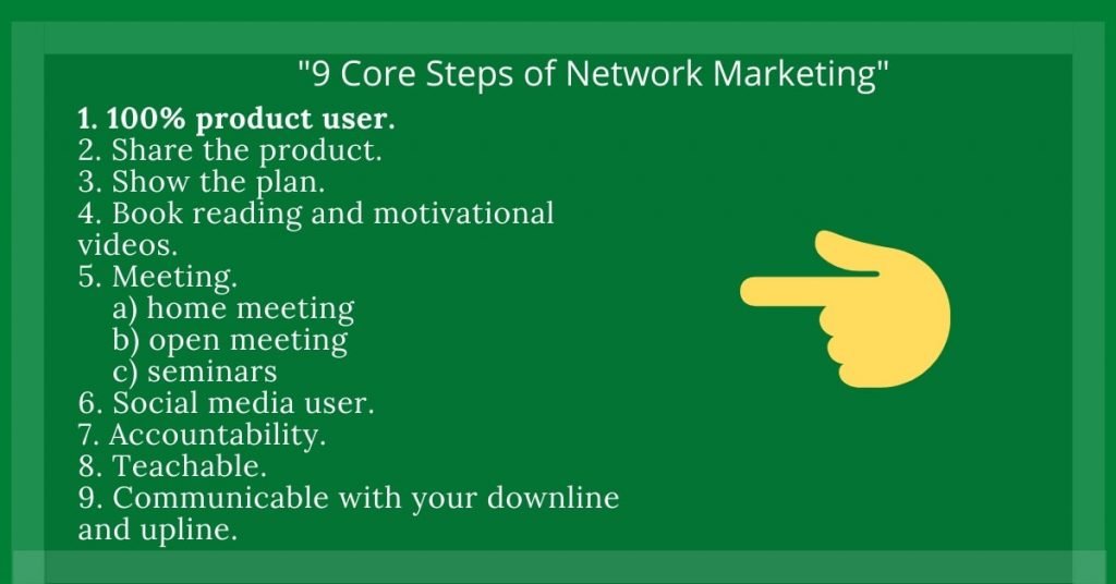 9 Core Steps of Network Marketing 21111 min 2 1024x536 1