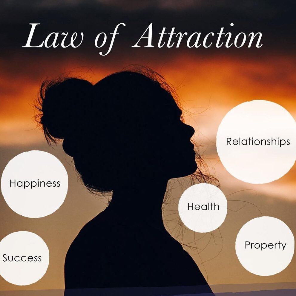 Optimal Health - H2 What is the Law of Attraction 1 edited - Optimal Health - Health Is True Wealth.