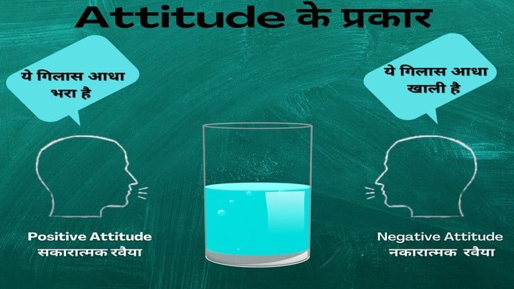 सकारात्मक मनोवृत्ति रखने के लिए 10 कदम (10 Steps to Keeping a Positive Attitude)