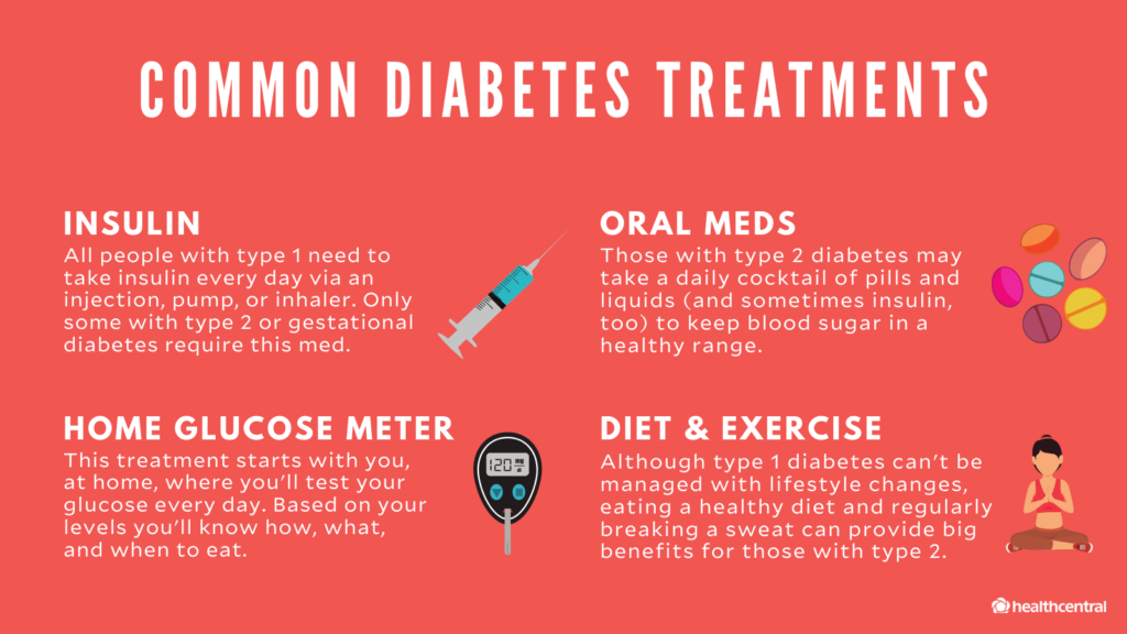 Achieving Healthy Pregnancy Despite Diabetes  | 5 Things You Can Do: Among diabetic pregnant women, the most common problem when it comes to their baby's health is the condition called "macrosomia" or having a baby with a large body. This is because the blood of the mother with diabetes is interchanged with that of the baby inside the womb. As a result, the baby will produce insulin to be able to glucose and this will lead to fat deposits, which causes the baby to grow larger compared to the regular ones.