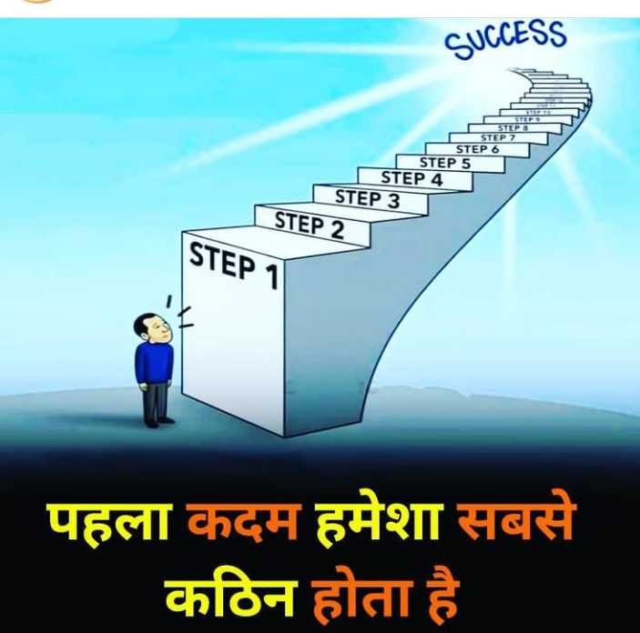 सफलता की सीढ़ी के 5 कदम (5 Steps for Success) - Health Is True Wealth. Optimal Health - Health Is True Wealth. Optimal Health - ecfe2 1623642631036 sc cmprsd 40 - Optimal Health - Health Is True Wealth.