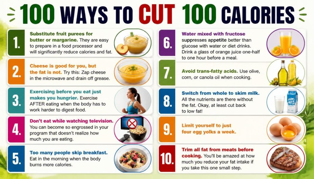 100 Weight Loss Tips | 100 WAYS TO REDUCE AND BURN CALORIES | Weight Loss Tips 2 100 WAYS TO REDUCE AND BURN CALORIES | Weight Loss Tips