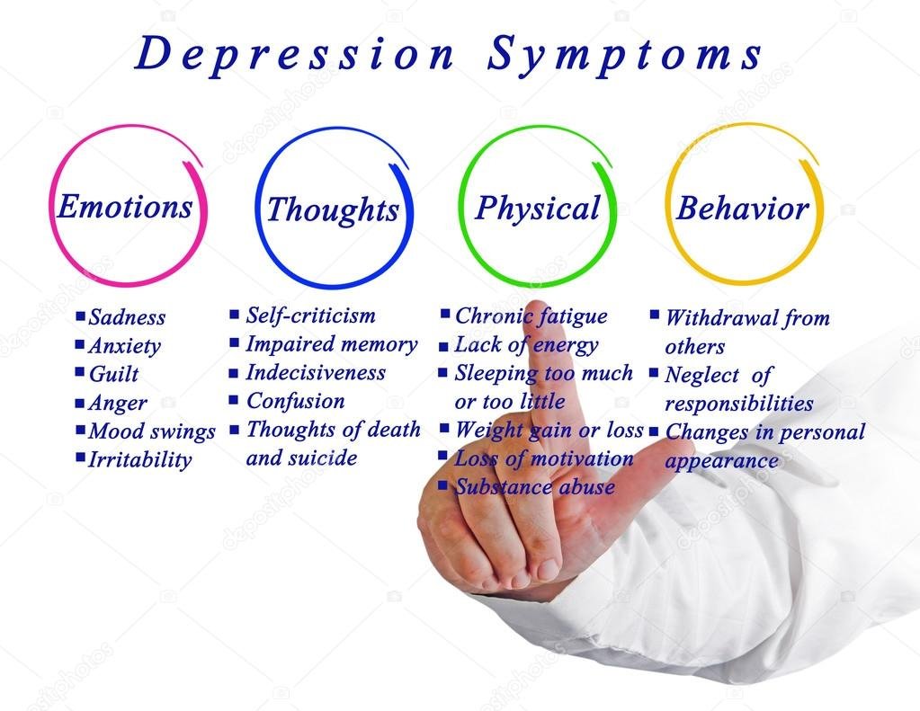A potential cause of depression and solution