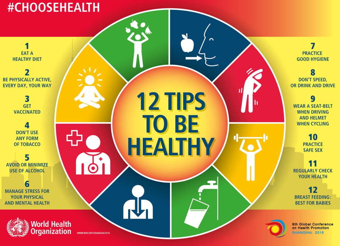 Optimal Health - infographic health promotion 12 tips 1140x827 1 - Optimal Health - Health Is True Wealth.
