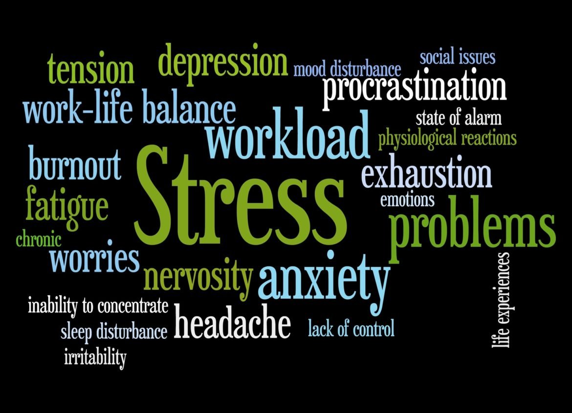 Optimal Health - stress word cloud 1170x845 1 - Optimal Health - Health Is True Wealth.