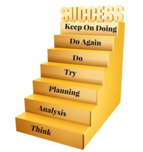 आपके लक्ष्य क्या हैं? 7 कदम (aapke lakshaya kya hain? 7 kadam)  7 steps to realising your goals