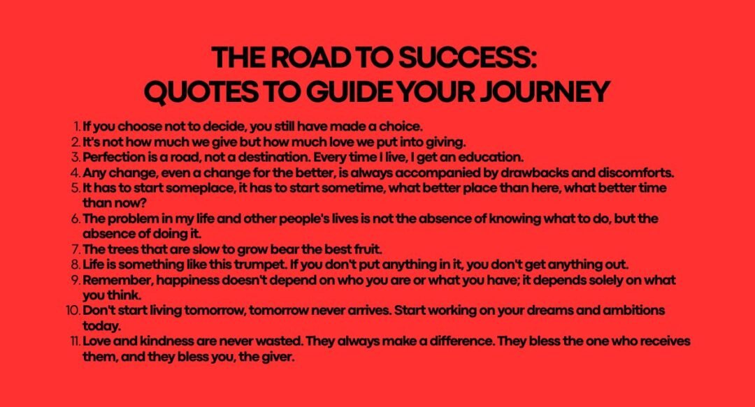 Unlock Your Potential: 501 Motivational Quotes to Inspire Action