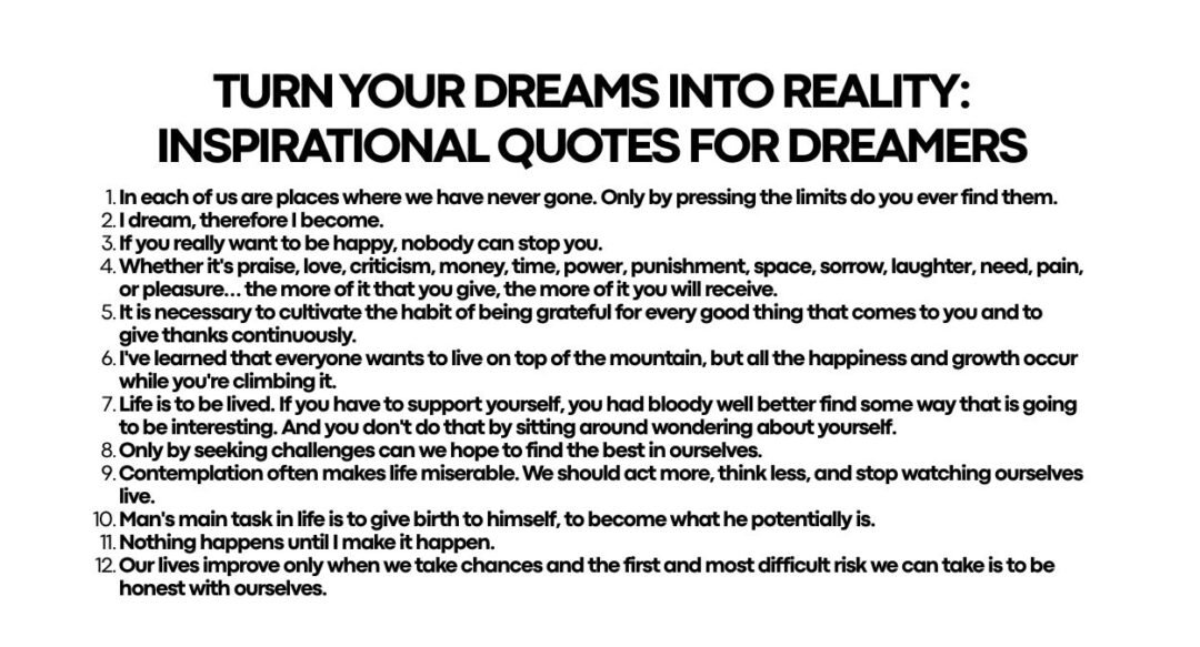 Unlock Your Potential: 501 Motivational Quotes to Inspire Action