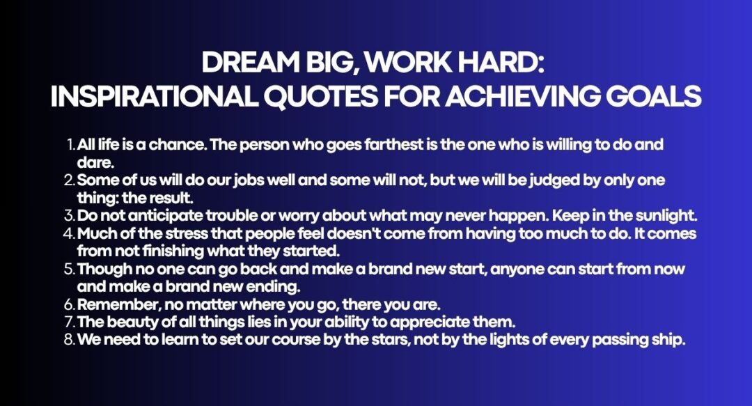 Unlock Your Potential: 501 Motivational Quotes to Inspire Action
