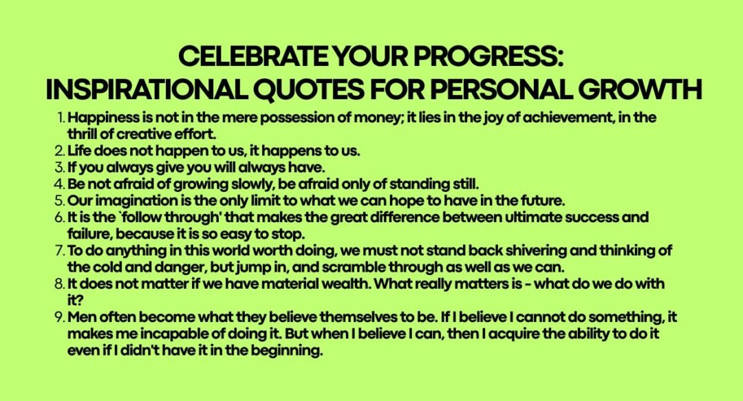 Unlock Your Potential: 501 Motivational Quotes to Inspire Action