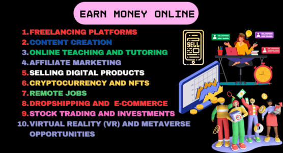 Ways to Earn Money Online in 2025 In 2025, the digital landscape continues to offer countless opportunities for individuals to earn money online. Whether you want to make extra income or build a full-time career, the Internet provides platforms and tools for everyone.