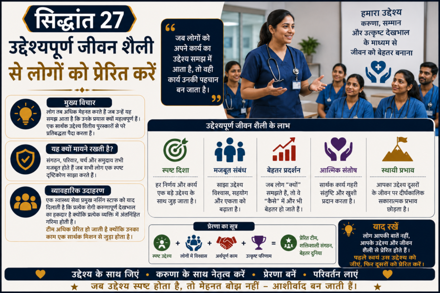 प्रभाव और रणनीतिक सोच के 48 सिद्धांत (SIDDHANT) भाग 2: सिद्धांत (SIDDHANT) 17 से 32 12 प्रभाव और रणनीतिक सोच के 48 सिद्धांत (SIDDHANT) भाग 2: सिद्धांत (SIDDHANT) 17 से 32