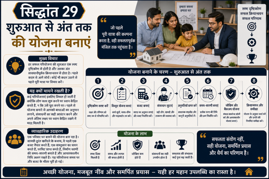 प्रभाव और रणनीतिक सोच के 48 सिद्धांत (SIDDHANT) भाग 2: सिद्धांत (SIDDHANT) 17 से 32 14 प्रभाव और रणनीतिक सोच के 48 सिद्धांत (SIDDHANT) भाग 2: सिद्धांत (SIDDHANT) 17 से 32