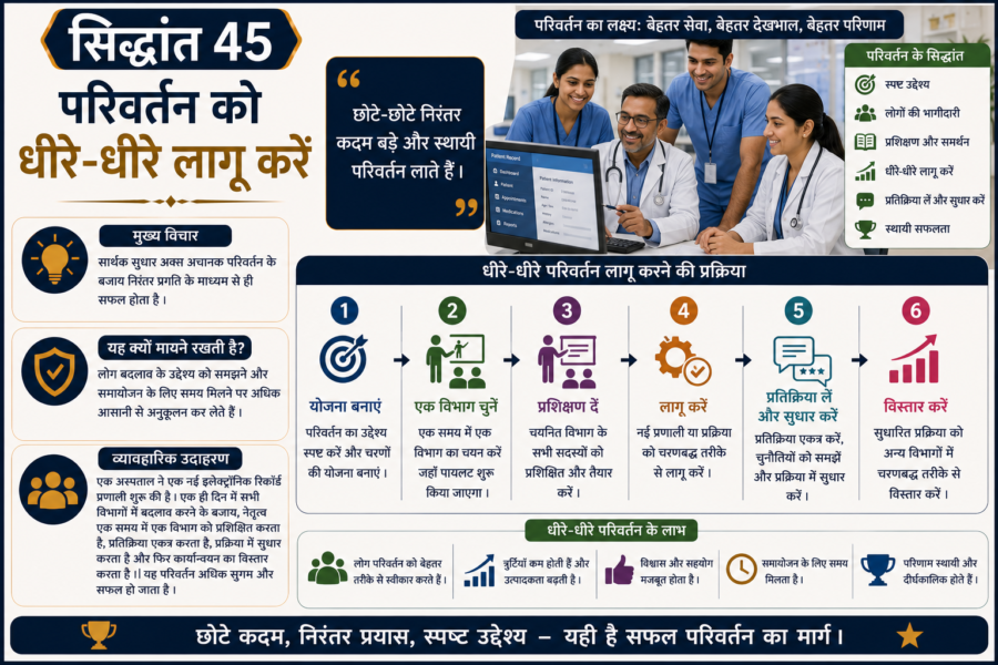 प्रभाव और रणनीतिक सोच के 48 सिद्धांत (SIDDHANT) भाग 3: सिद्धांत (SIDDHANT) 33 से 48 14 प्रभाव और रणनीतिक सोच के 48 सिद्धांत (SIDDHANT) भाग 3: सिद्धांत (SIDDHANT) 33 से 48