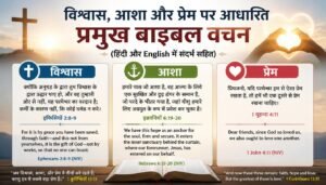 24 Faith (विश्वास), Hope (आशा), और Love (प्रेम) पर आधारित प्रमुख बाइबल वचन हिंदी और English में संदर्भ सहित 