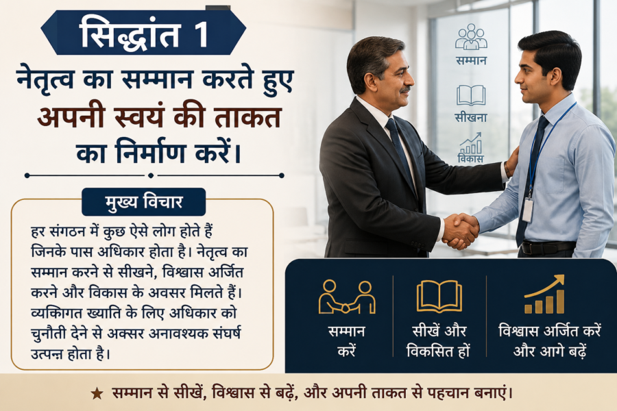 प्रभाव और रणनीतिक सोच के 48 सिद्धांत (PRABHAV AUR RANNEETIK SOCH KE 48 SIDDHANT) भाग 1: सिद्धांत 1 से 16
