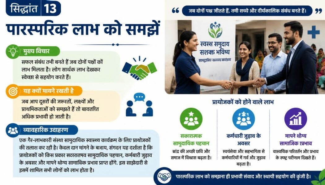 प्रभाव और रणनीतिक सोच के 48 सिद्धांत (PRABHAV AUR RANNEETIK SOCH KE 48 SIDDHANT) भाग 1: सिद्धांत 1 से 16