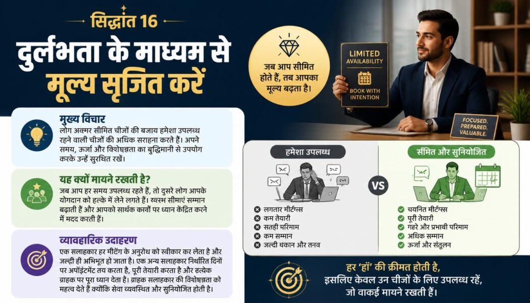 प्रभाव और रणनीतिक सोच के 48 सिद्धांत (PRABHAV AUR RANNEETIK SOCH KE 48 SIDDHANT) भाग 1: सिद्धांत 1 से 16