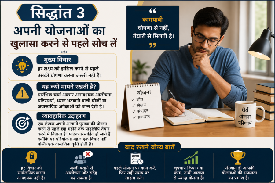 प्रभाव और रणनीतिक सोच के 48 सिद्धांत (PRABHAV AUR RANNEETIK SOCH KE 48 SIDDHANT) भाग 1: सिद्धांत 1 से 16