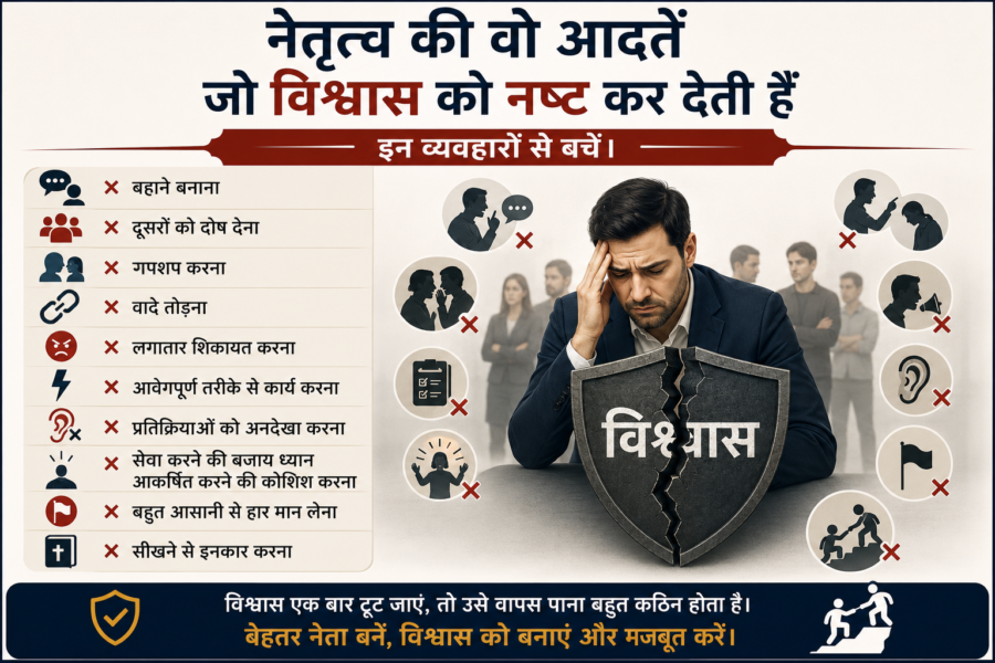 प्रभाव और रणनीतिक सोच के 48 सिद्धांत (SIDDHANT) भाग 3: सिद्धांत (SIDDHANT) 33 से 48 21 प्रभाव और रणनीतिक सोच के 48 सिद्धांत (SIDDHANT) भाग 3: सिद्धांत (SIDDHANT) 33 से 48