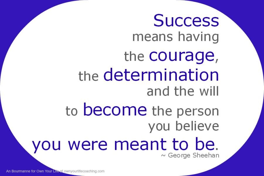 Success: What People See v/s What People Don't See, Struggle, Strength & Victory, 6 FAQs About Success